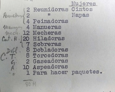 trabajo mujeres industria algodonera en Canarias